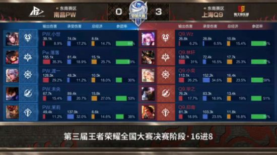 手机芯片革命来袭 苹果华为谷歌共推Neo PC时代