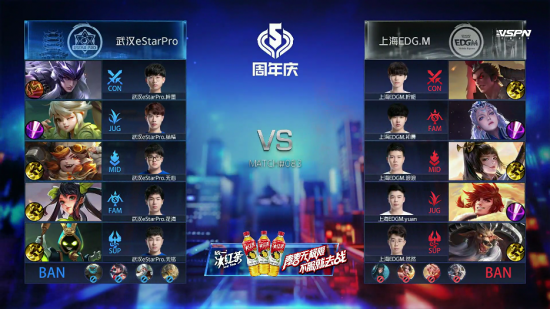 DOTA2赛事动态 VG遗憾未能晋级瓦拉几亚正赛
